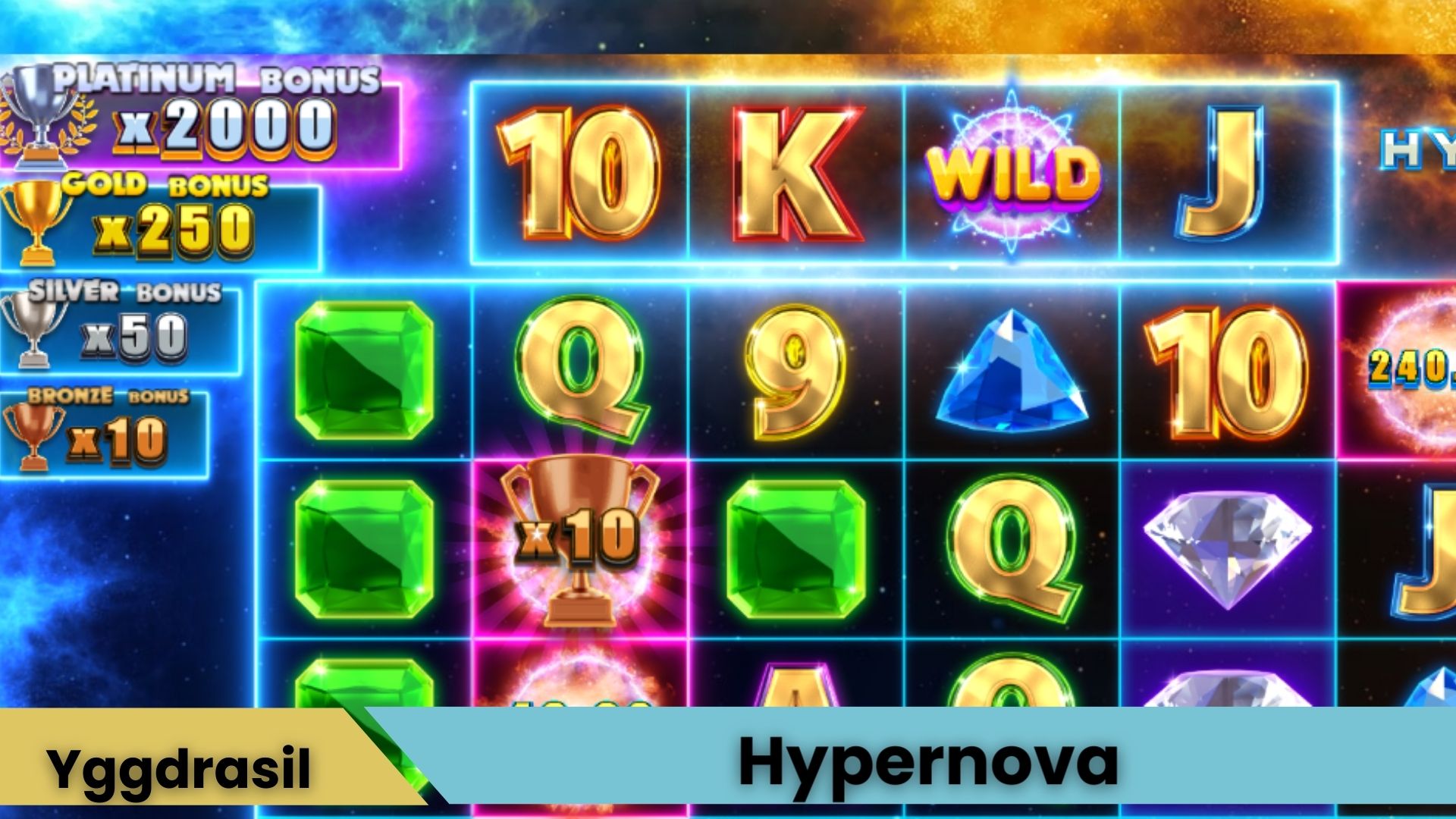 Hypernova Oyna
